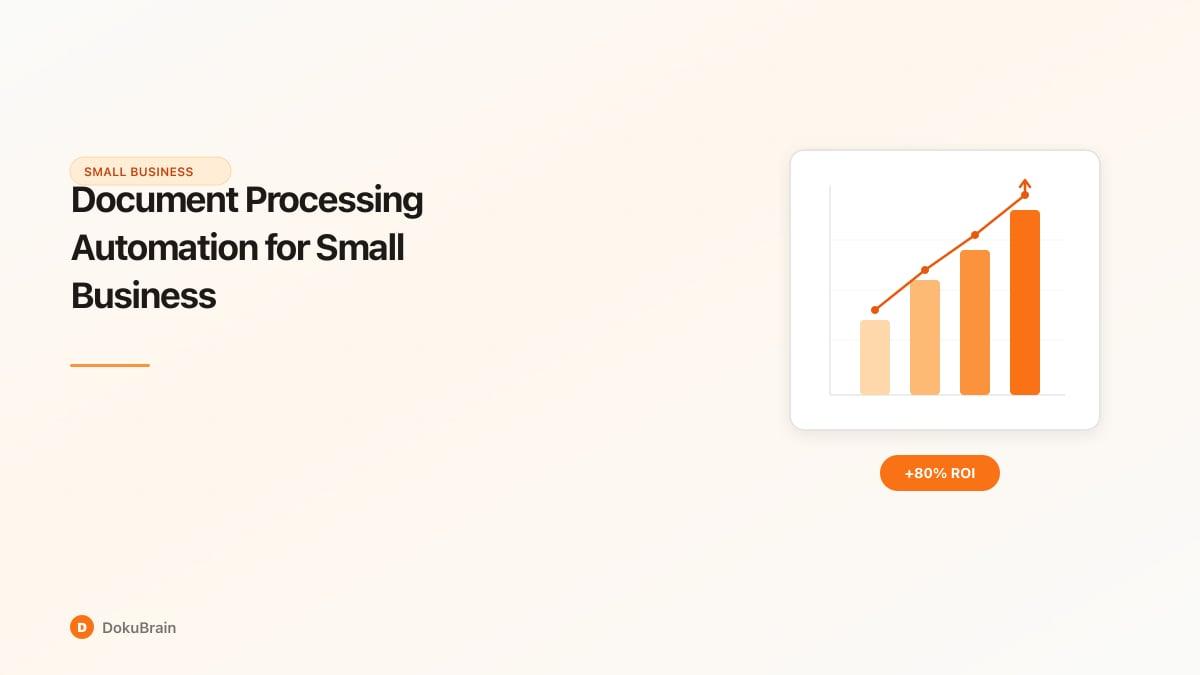 Bar chart showing increasing automation ROI with a rising trend line for small business document processing
