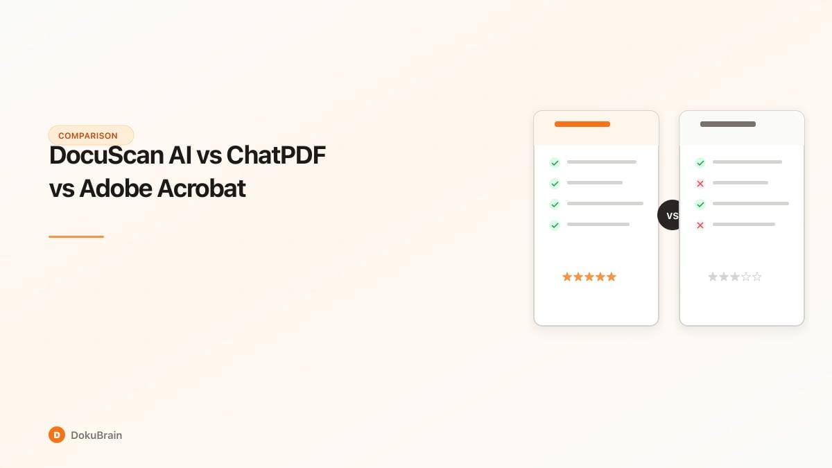 Feature comparison panels rating DocuScan AI against ChatPDF and Adobe Acrobat