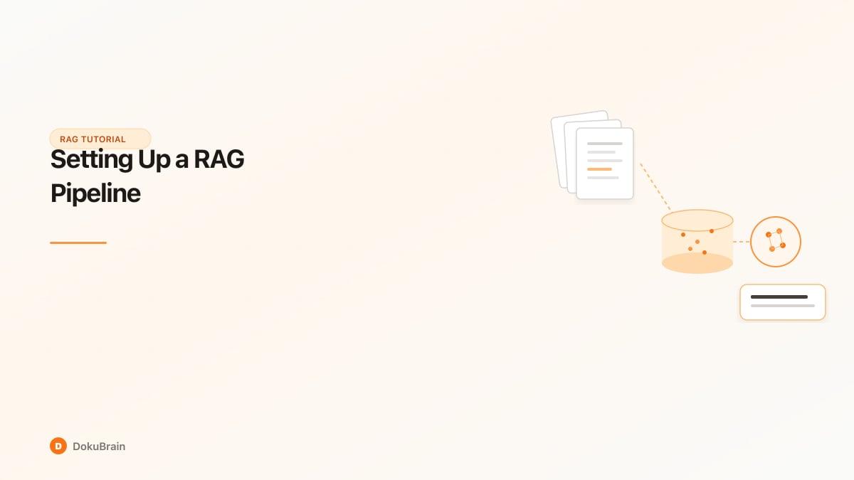 RAG pipeline diagram showing documents flowing into vector database and AI answer generation