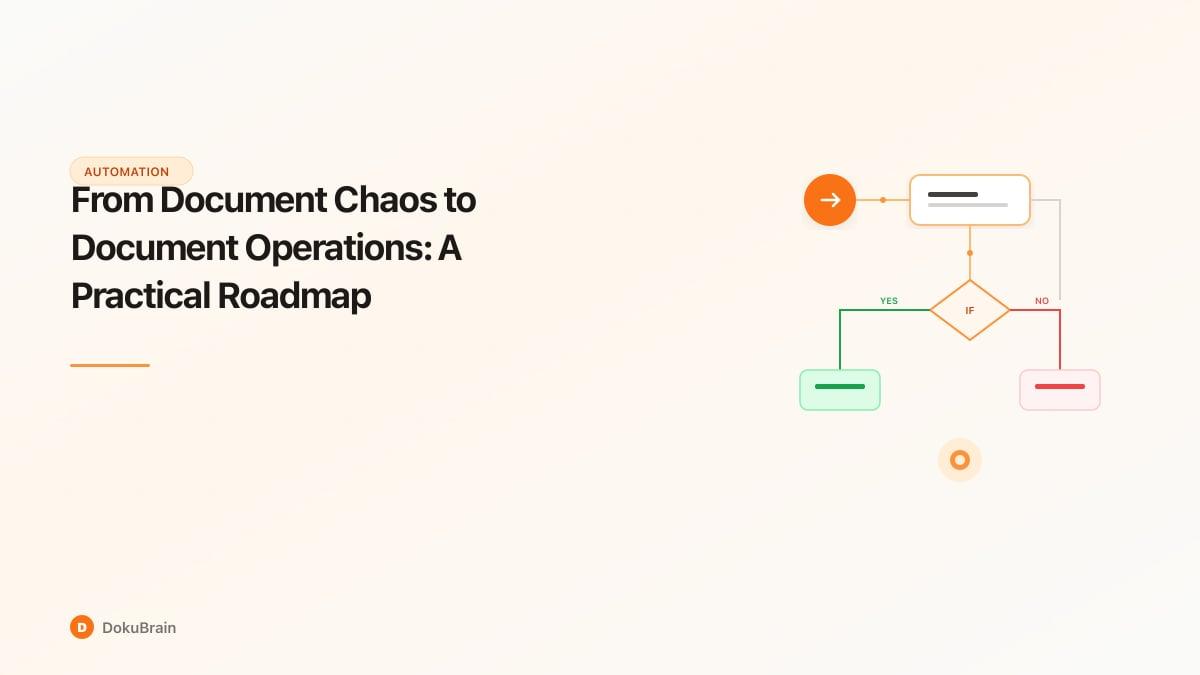 Three-stage roadmap from scattered files to intelligent automated document pipeline